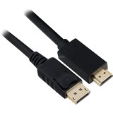 Sharkoon Displayport 1.2 > HDMI kabel, 5 meter adapter Zwart, 4K