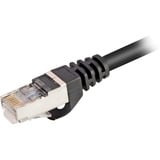 Sharkoon Netwerkkabel SFTP, RJ-45 met Cat.6 Zwart, 1,5 meter