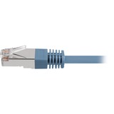 Sharkoon Patchkabel RJ45 Cat.5e S/FTP 10m Blauw