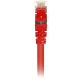 Sharkoon Patchkabel SFTP, RJ-45 met Cat.6 Rood, 0,5 meter