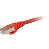 Sharkoon Patchkabel SFTP, RJ-45 met Cat.7a Rood, 0,5 meter, Ruwe kabel