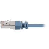 Sharkoon RJ45 CAT.5e S/FTP 1,5m kabel Blauw