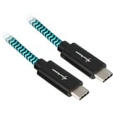 Sharkoon USB 3.2 kabel, USB-C > USB-C Zwart/lichtblauw, 0,5 meter