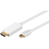 goobay Mini-DisplayPort > HDMI adapter Wit, 2 meter