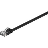 goobay Patchkabel RJ45 Stekker > RJ45 Stekker CAT.6 U/UTP Zwart, 10 m, Platte kabel