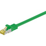 goobay Patchkabel RJ-45 Cat.6a S/FTP (PIMF), met Cat.7 Groen, 0,25 meter