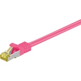 goobay Patchkabel RJ-45 Cat.6a S/FTP (PIMF), met Cat.7 Pink, 2 meter