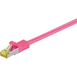 goobay Patchkabel RJ-45 SFTP met Cat 7 Pink, 3 m, Ruwe kabel