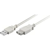 goobay USB 2.0 verlengkabel Grijs, 1,8 meter 