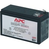 Batterij Vervangings Cartridge RBC17