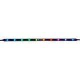 Corsair Lighting Node PRO led strip 