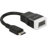 DeLOCK Adapter HDMI mini C naar VGA 65588