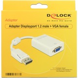 DeLOCK DisplayPort 1.2 > VGA adapter Wit, 0,22 meter