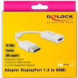 DeLOCK DisplayPort 1.4 Adapter naar HDMI 4K Wit