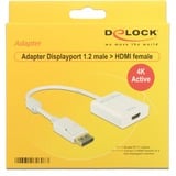 DeLOCK DisplayPort > HDMI adapter Wit, 0,2 meter, 4K