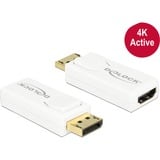 DeLOCK DisplayPort naar HDMI adapter Wit