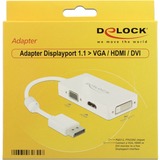 DeLOCK DisplayPort naar VGA/HDMI/DVI adapter Wit