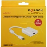 DeLOCK Mini DisplayPort > HDMI adapter Wit, 0,2 meter, 4K