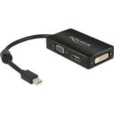 DeLOCK Mini DisplayPort naar VGA/HDMI/DVI adapter Zwart