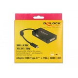 DeLOCK USB-C > VGA / HDMI / DVI / DisplayPort adapter Zwart, 0,13 meter