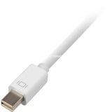 Sharkoon Mini DisplayPort > HDMI adapter Wit, 0,15 meter