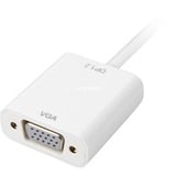 Sharkoon Mini-DisplayPort naar VGA adapter Wit, 15 centimeter