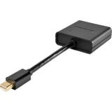 Sitecom Mini DisplayPort to VGA Adapter Zwart, CN-345