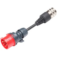 Juice Technology Adapter CEE 16 / 400V, 3-fase Rood, voor JUICE BOOSTER 2