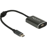 DeLOCK USB-C naar Mini DisplayPort adapter Donkergrijs, Power Delivery