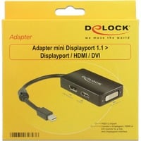 DeLOCK Mini DisplayPort > DisplayPort/HDMI/DVI adapter Zwart, 0,16 meter