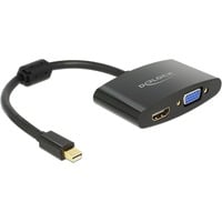 DeLOCK Mini-DisplayPort naar VGA + HDMI adapter Zwart, 0,18 meter