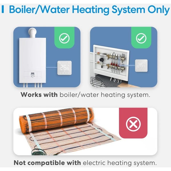 Meross MTS200W Smart WiFi Thermostat for Boiler/Water Heating System Wit