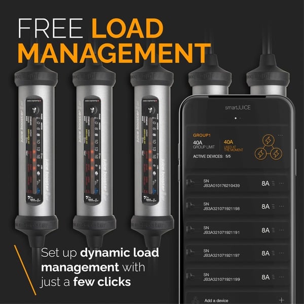 Juice Technology JUICE BOOSTER 3 air Europe traveller set laadpaal