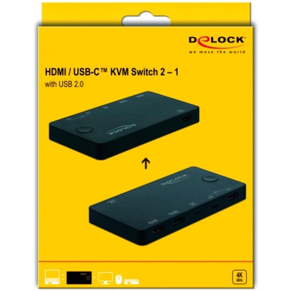 Delock Usb Switch DeLOCK HDMI / USB-C KVM Switch 4K 60 Hz met USB 2.0 kvm-switch