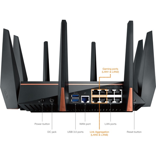 ASUS ROG Rapture GT-AC5300 Gaming Wi-Fi Router mesh router Zwart