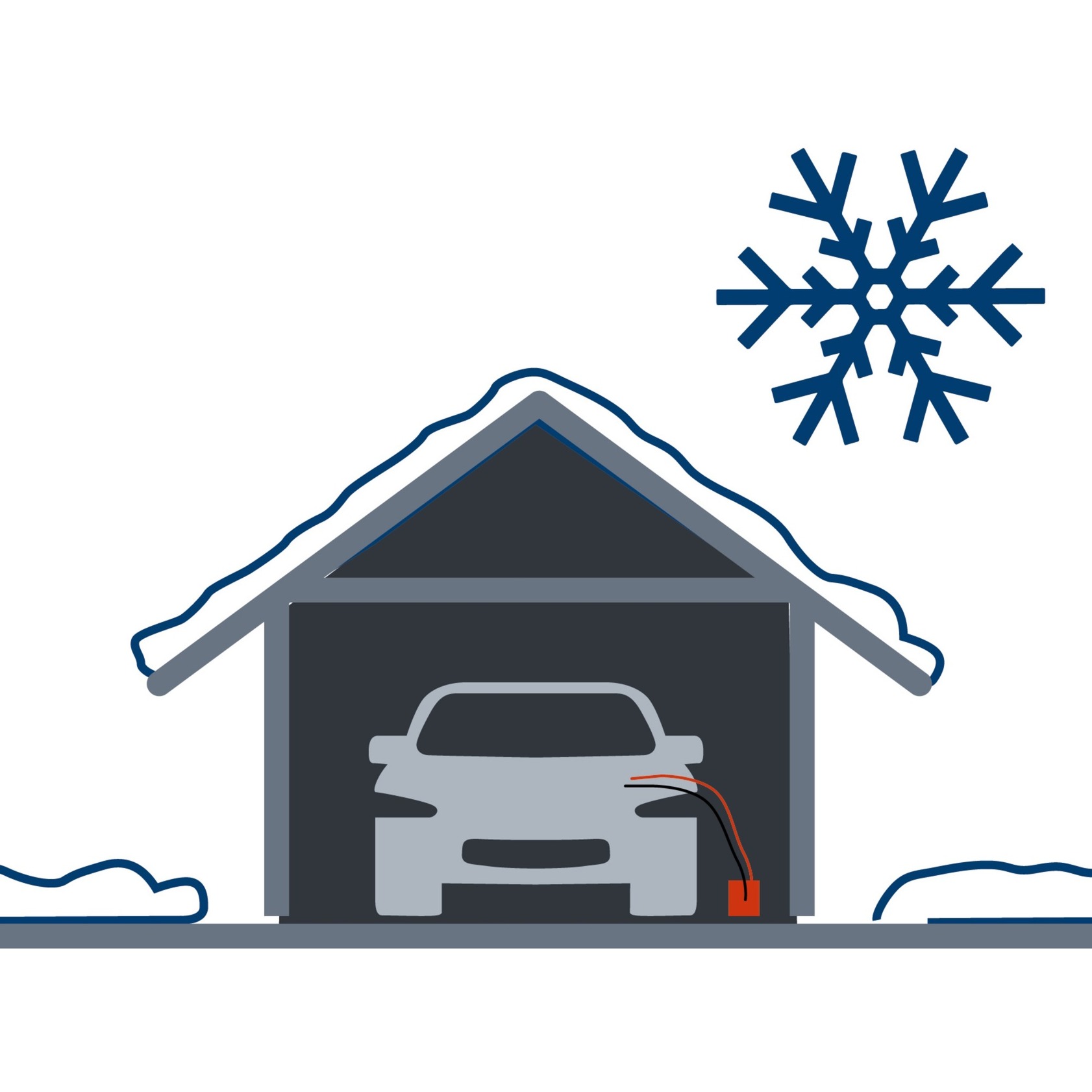 EINHELL CE-BC 30 M Acculader oplader Rood/zwart