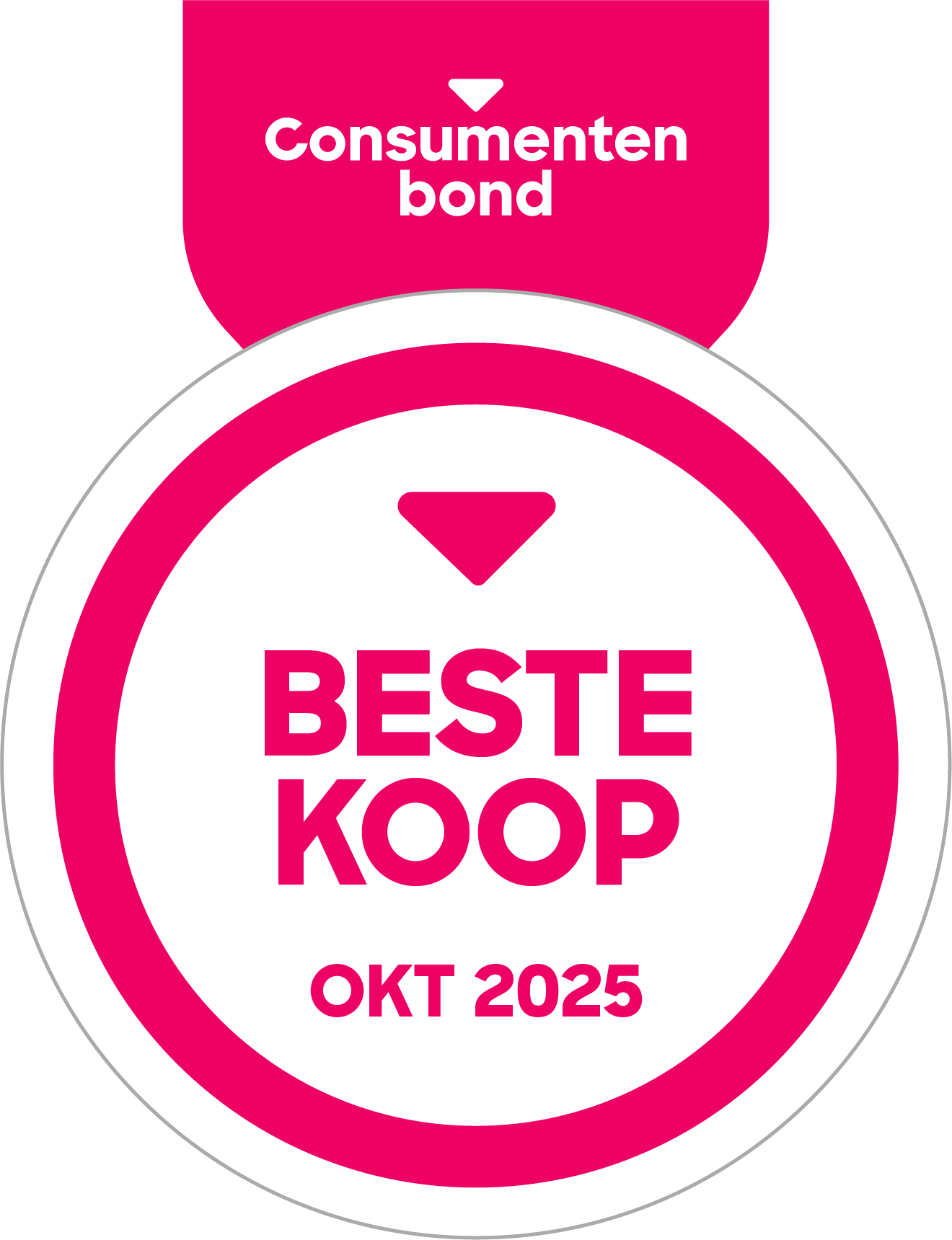 Beste koop oktober 2025