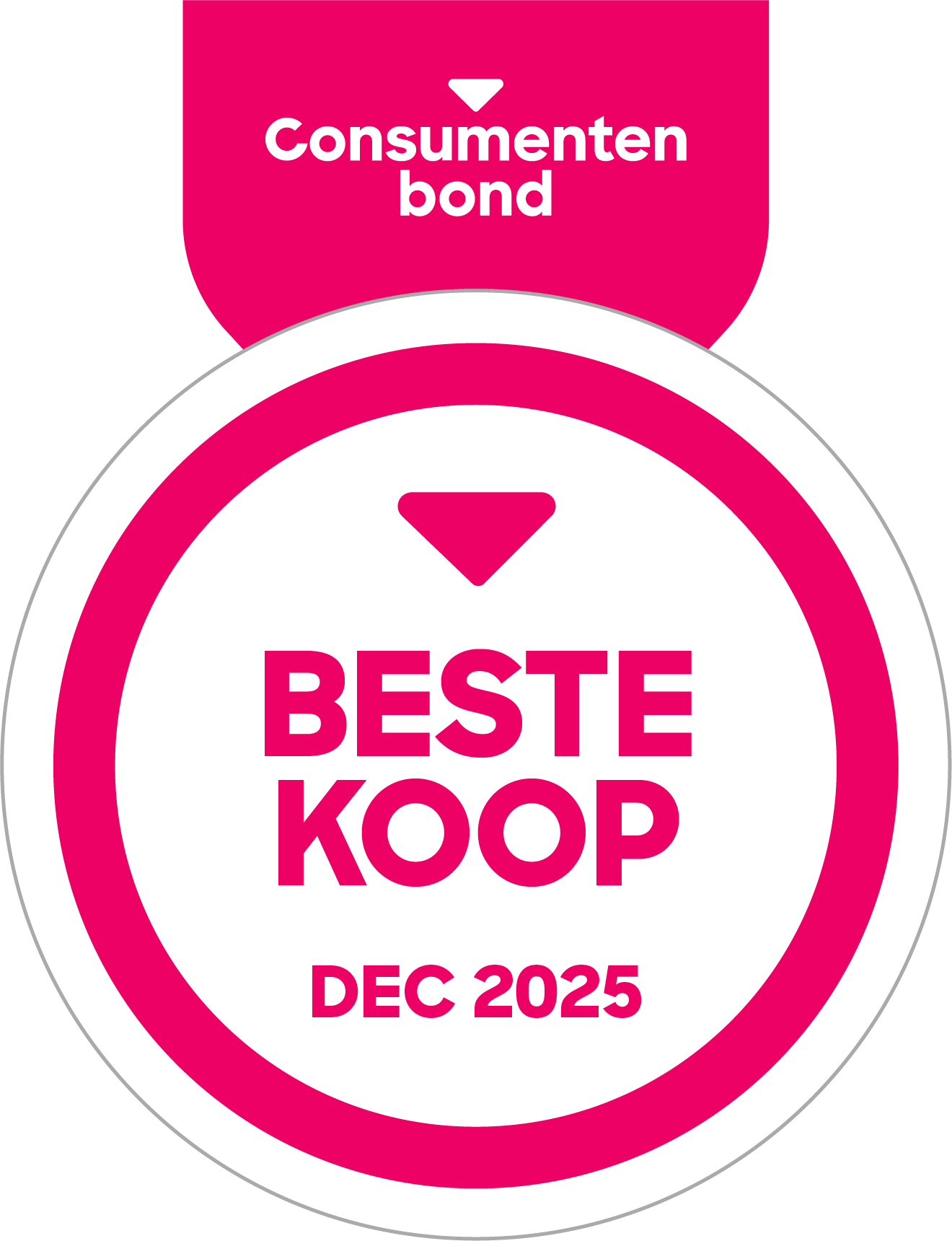 Beste koop december 2025