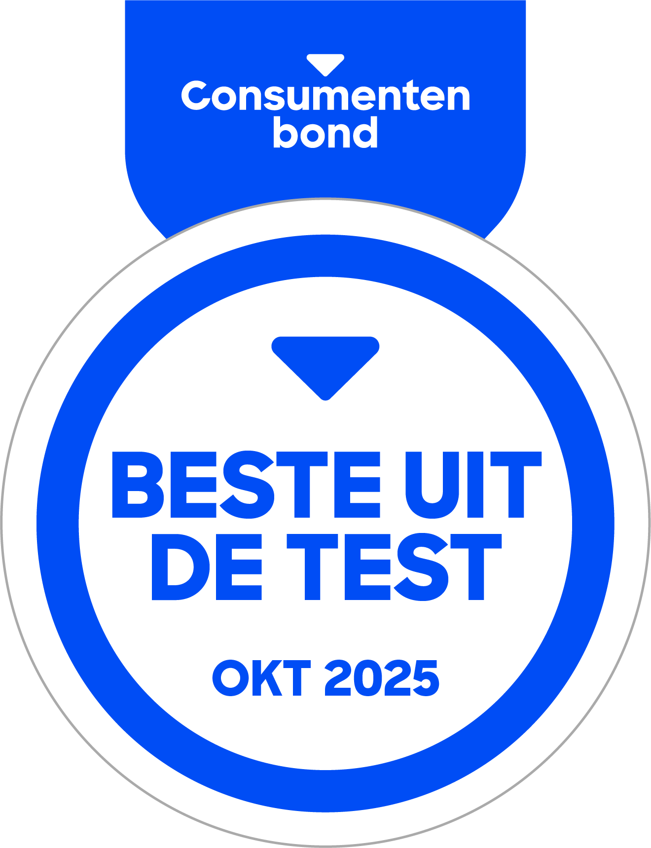 Beste uit de test oktober 2025